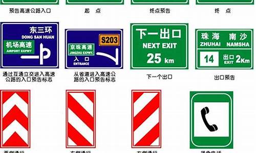 公路交通标志_公路交通标志和标线设置规范
